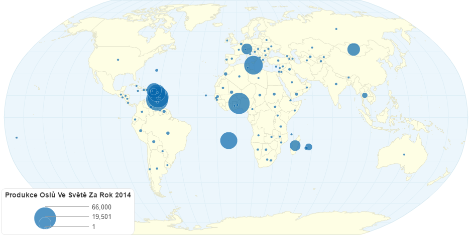 Produkce oslů ve světě za rok 2014