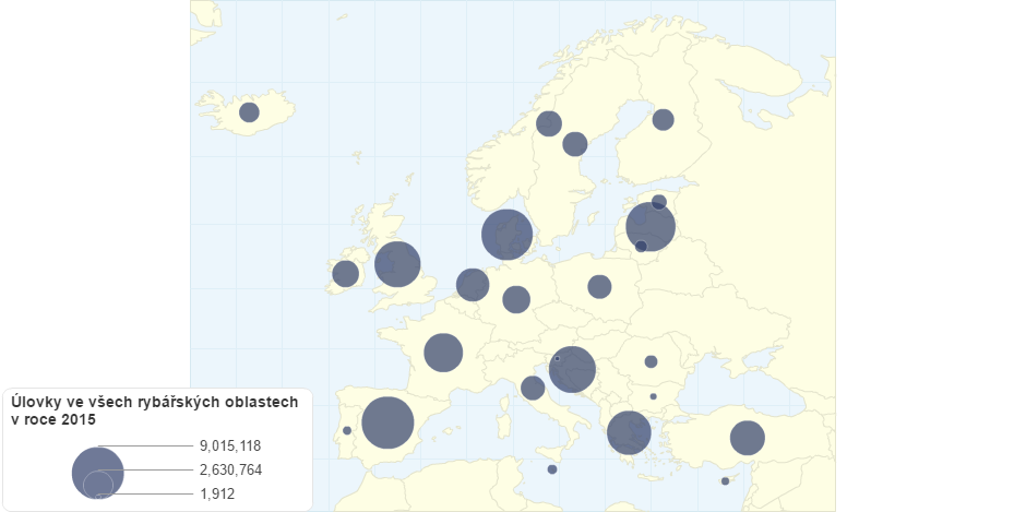 Rybářství v Evropě v roce 2015