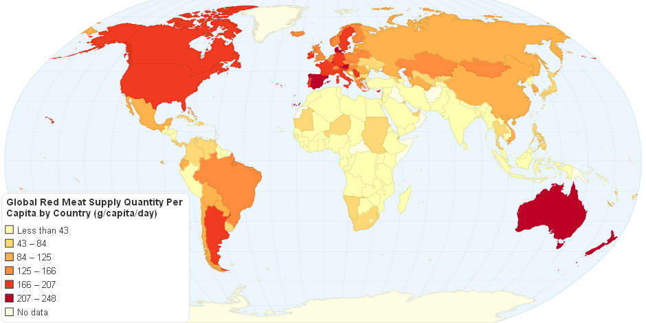 Global Red Meat Supply Quantity Per Capita by Country
