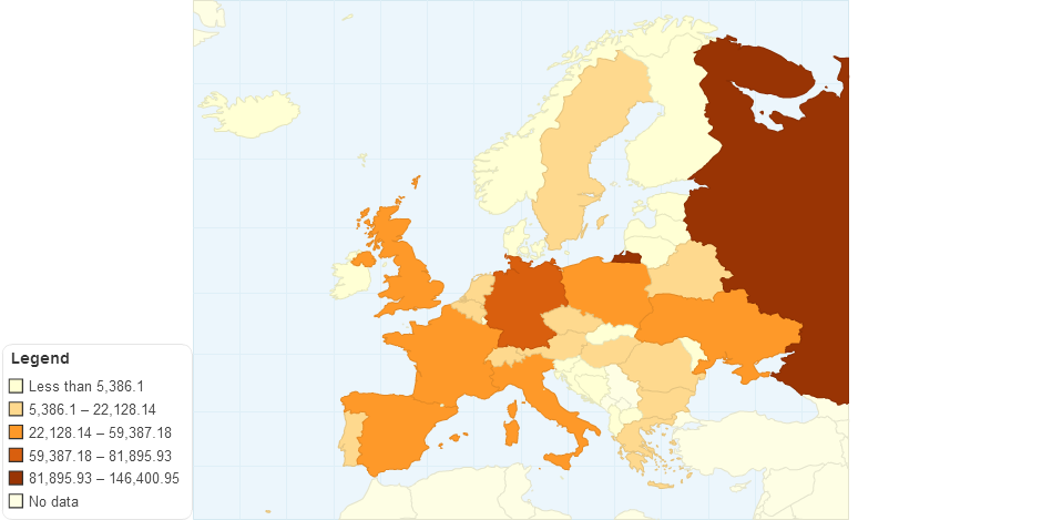 Population in Europe 2000