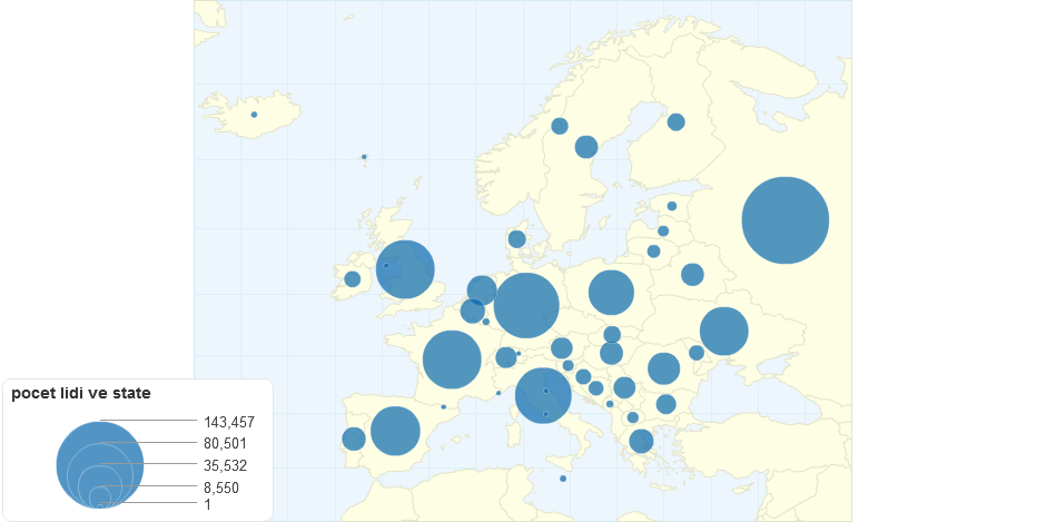 Počet lidí v jednotlivých státech Evropy k roku 2015