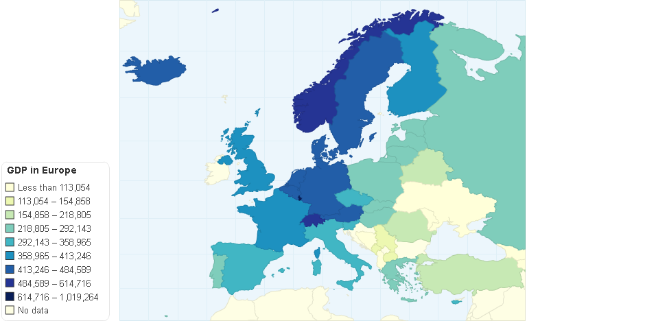 GDP in Europe