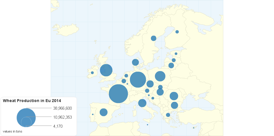 Wheat production in Eu 2014