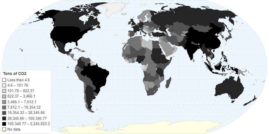 Emissions in the world, 2014