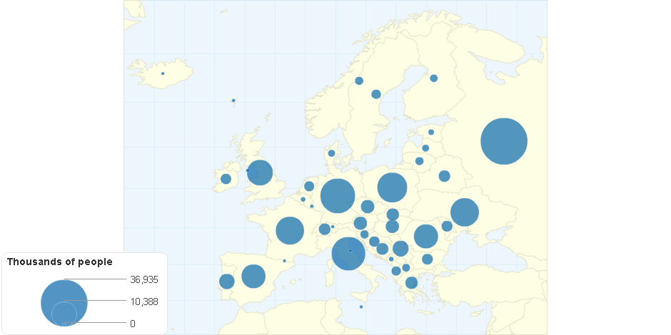 Rural population in Europe, 2015