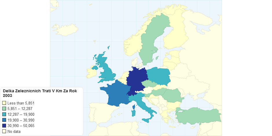 Delka Zeleznicnich Trati V Km Za Rok 2003