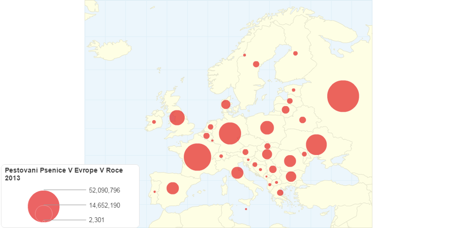 Pěstování pšenice v Evropě, v roce 2013