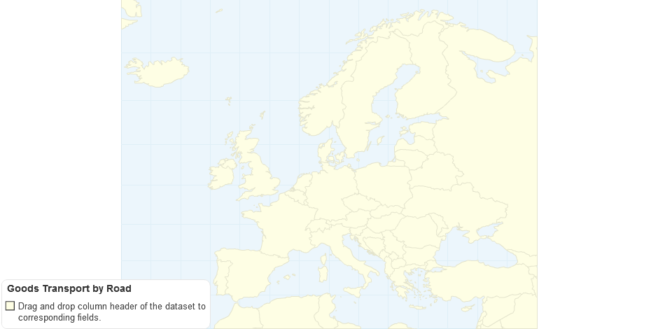 Goods Transport by Road
