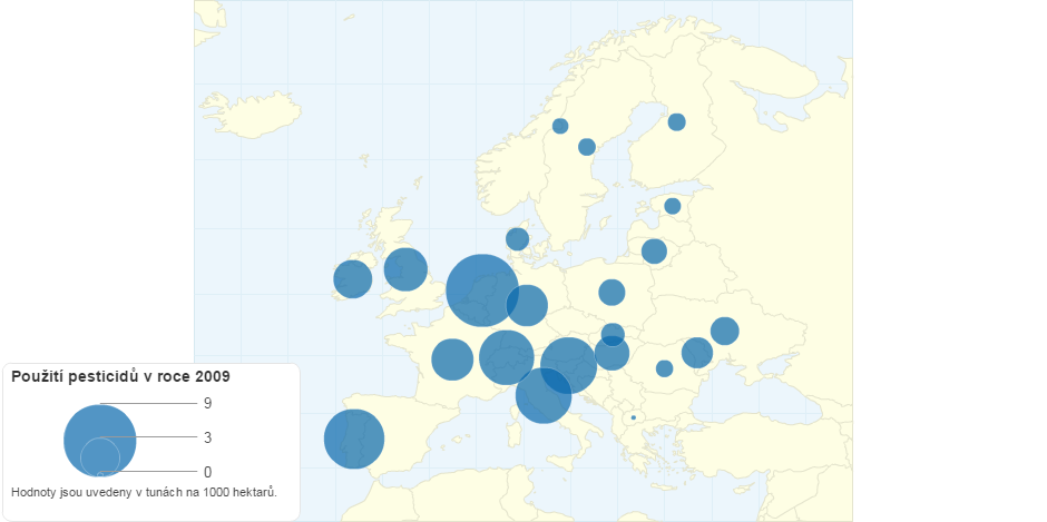 Použití pesticidů v roce 2009