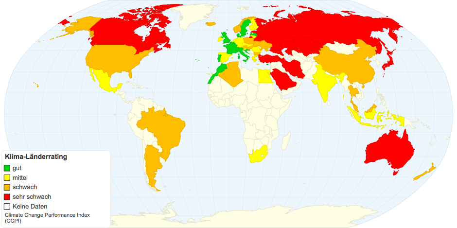 Klima-Länderrating