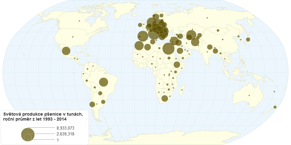 Světová produkce pšenice v tunách, roční průměr z let 1993 - 2014