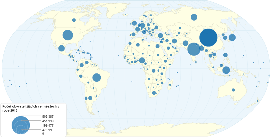 Počet obyvatel žijících ve městech v roce 2015