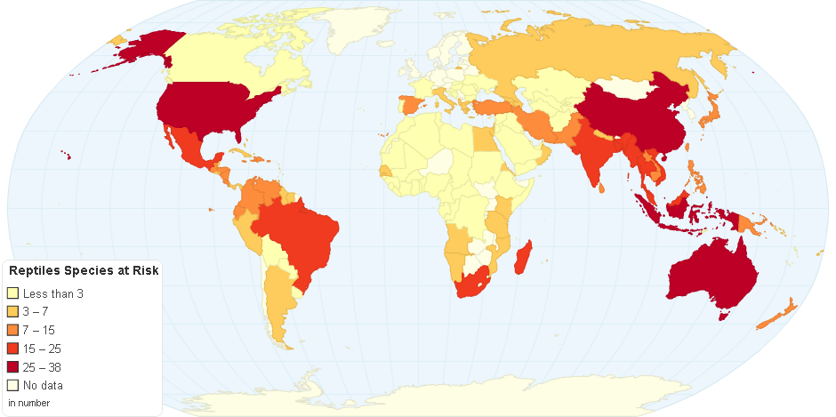 Reptiles Species at Risk