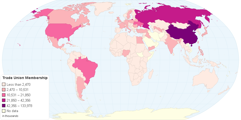 Trade Union Membership by Country