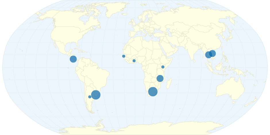 Number of Overseas Courses in Lmics
