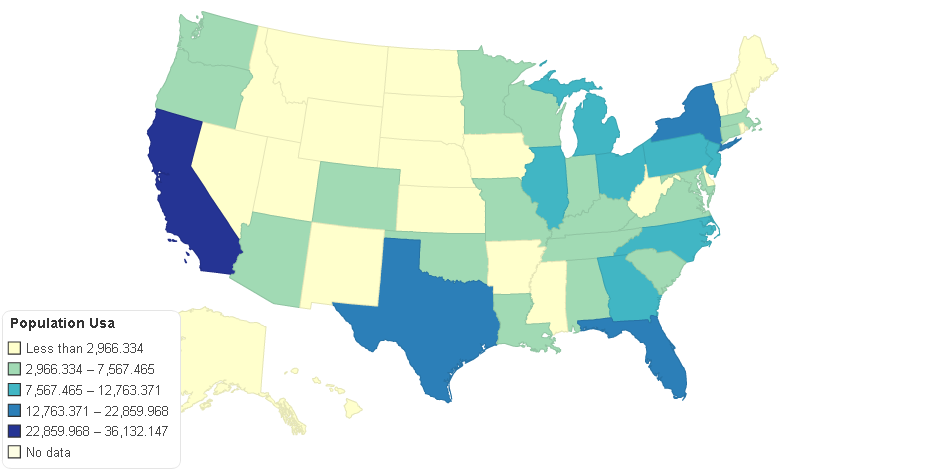 Population Usa