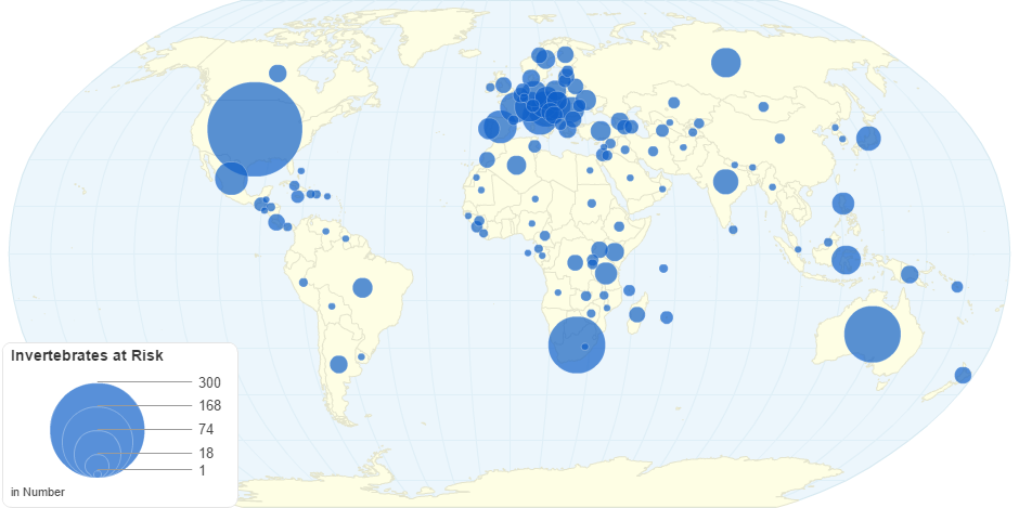 Invertebrates at Risk