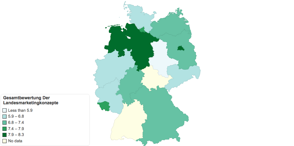 Gesamtbewertung der Landesmarketingkonzepte