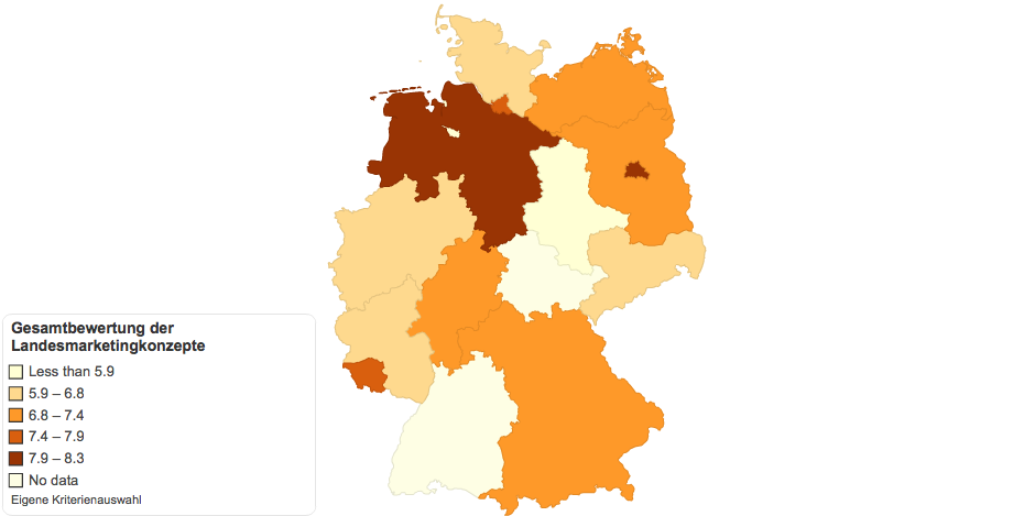 Gesamtbewertung Der Landesmarketingkonzepte