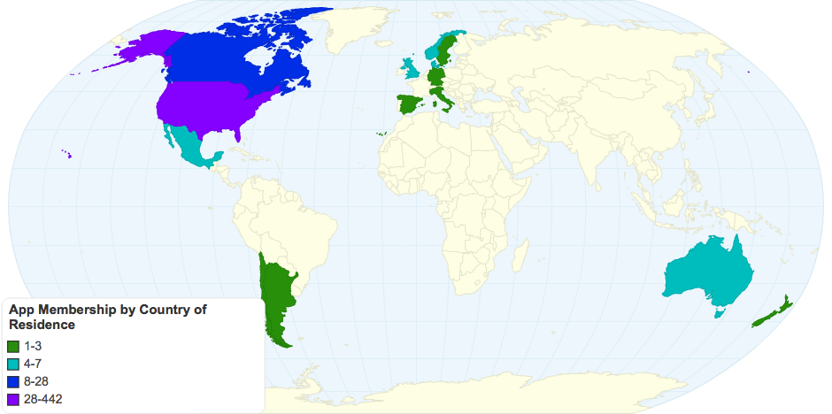 APP Membership by Country of Residence