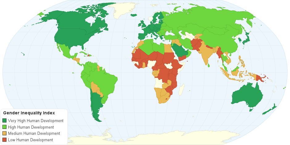 etage økologisk Continental Gender Inequality Index(GII)