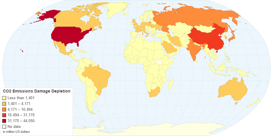 Co2 Emissions Damage Depletion by Country