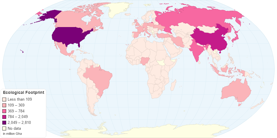 Ecological Footprint by Country