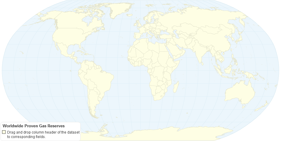 Worldwide Proven Gas Reserves