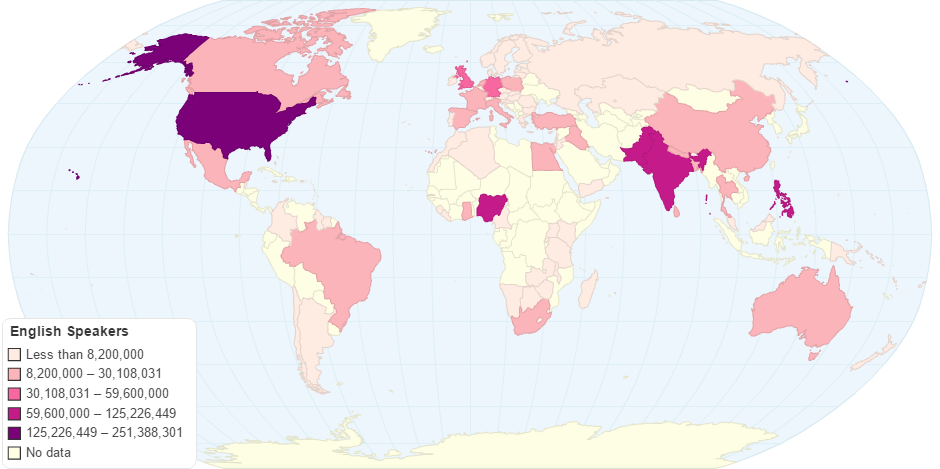 English Speakers By Country