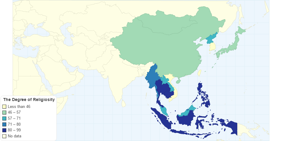 The Degree of Religiosity