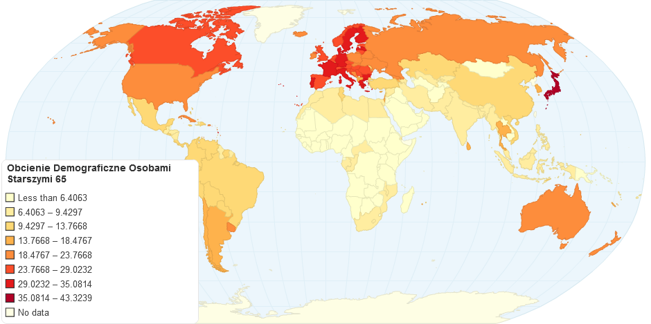 Obciążenie Demograficzne Osobami Starszymi 65