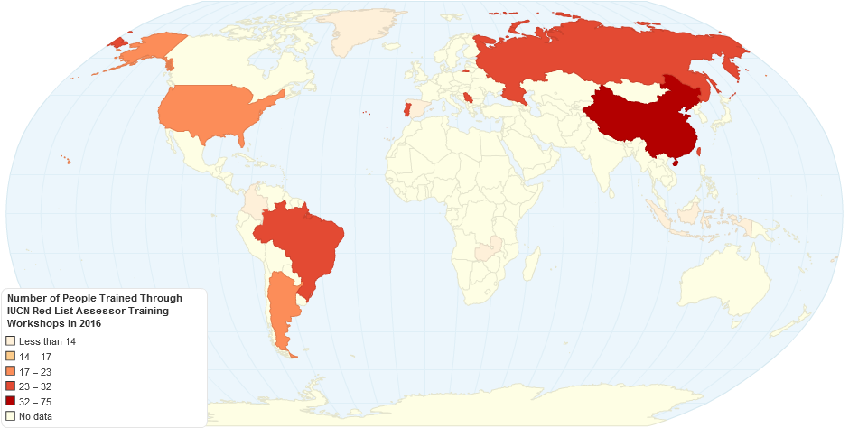 Number of People Trained Through Iucn Red List Assessor Training Workshops in 2016