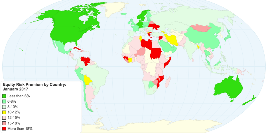 Equity Risk Premium by Country: January 2017