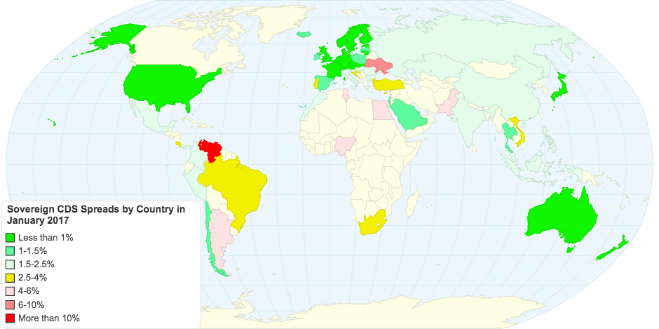 Sovereign CDS Spreads by Country January 2017