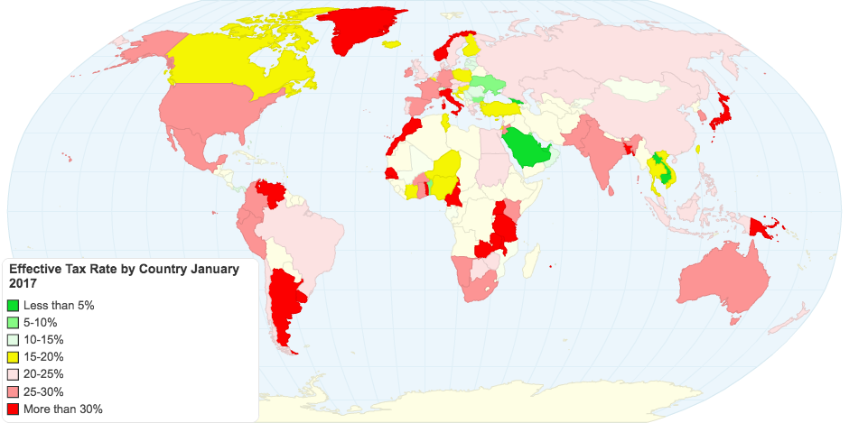 Effective Tax Rate by Country January 2017