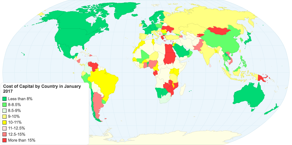 Cost of Capital by Country in January 2017