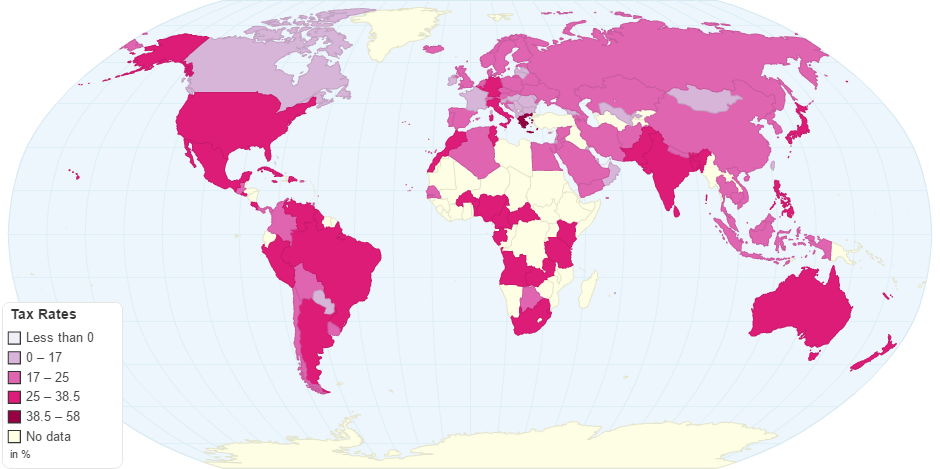 Tax Rates by Country