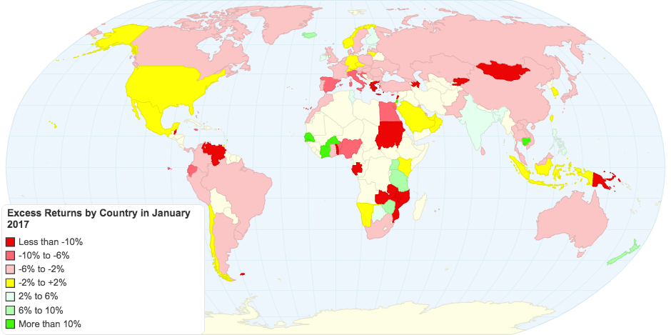 Excess Returns by Country in January 2017