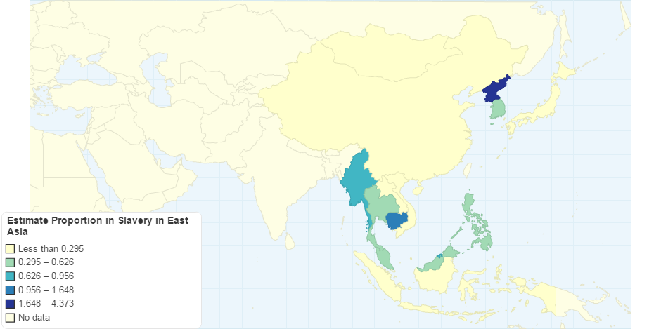 Estimate Proportion in Slavery in East Asia