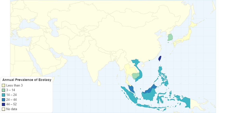 Annual Prevalence of Ecstasy