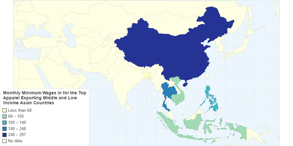 Monthly Minimum Wages in for the Top Apparel Exporting Middle and Low Income Asian Countries