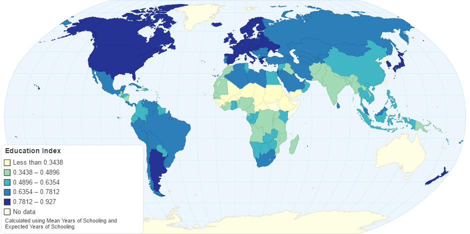 Education Index