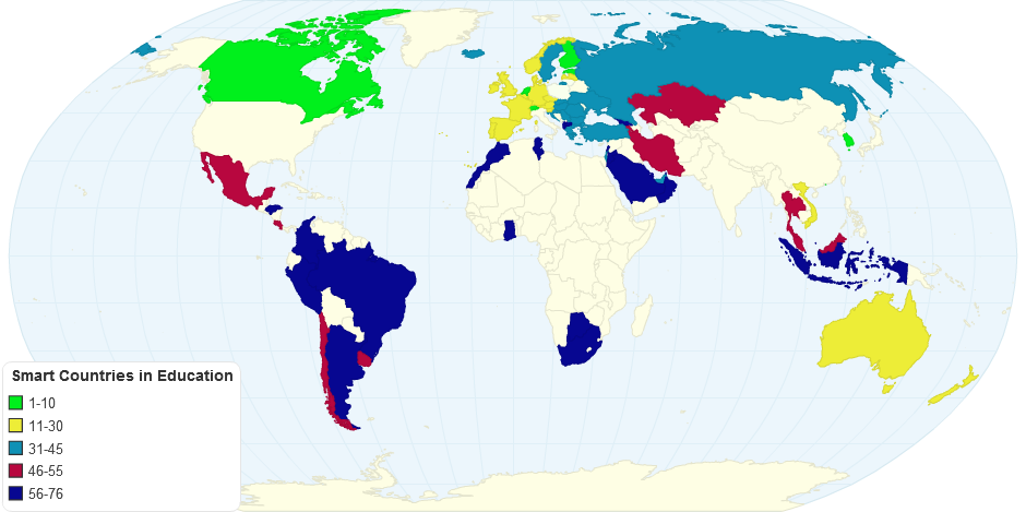 Smart Countries in Education