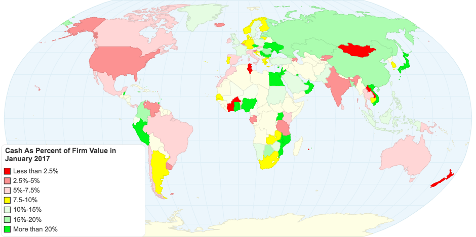 Cash As Percent of Firm Value in January 2017