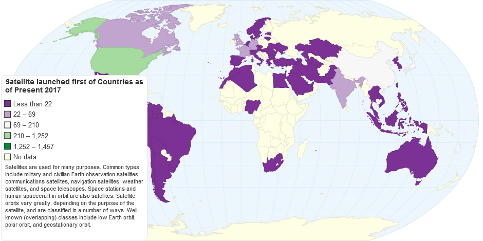 Satellite of Countries As of Present 2017