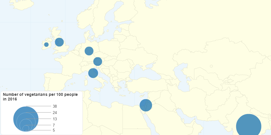 Top Vegetarian Countries