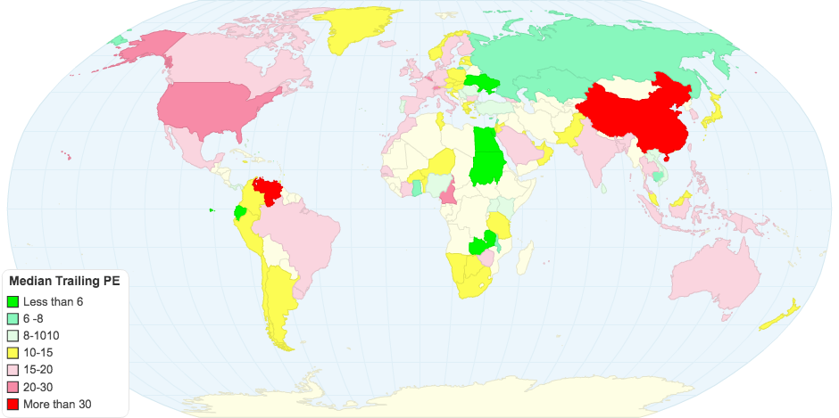 PE by Country in January 2017