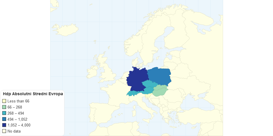 Hdp Absolutni Stredni Evropa