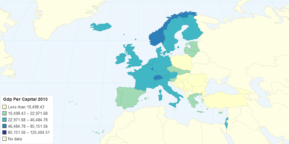Gdp Per Capital 2013 for EU country participation in FP7 ENV (including climate change) programme