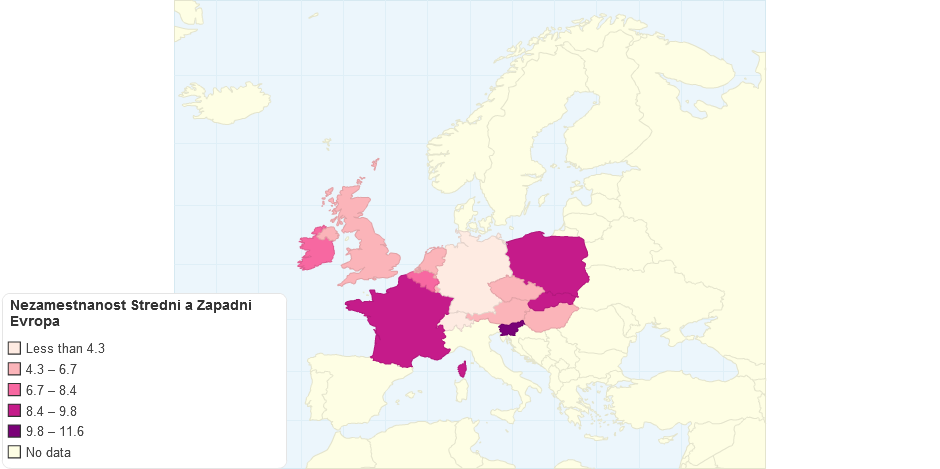 Nezamestnanost Stredni a Zapadni Evropa